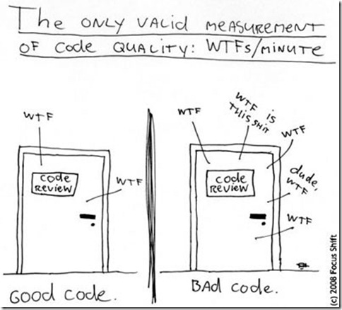 code-review